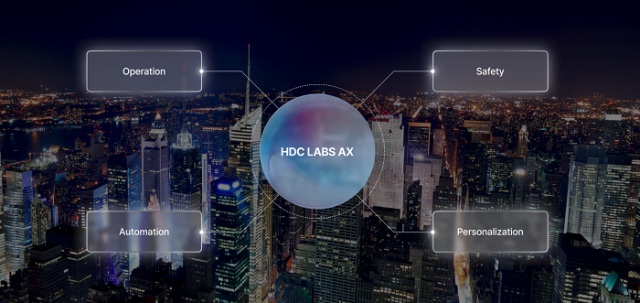 HDC랩스 'AX Solution' 기업 홈페이지 메인 화면 / HDC랩스