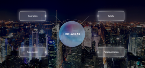 HDC랩스, AI 기반 &lsquo;AX 솔루션&rsquo; 체계 구축&hellip; 스마트 공간 사업 확대 추진