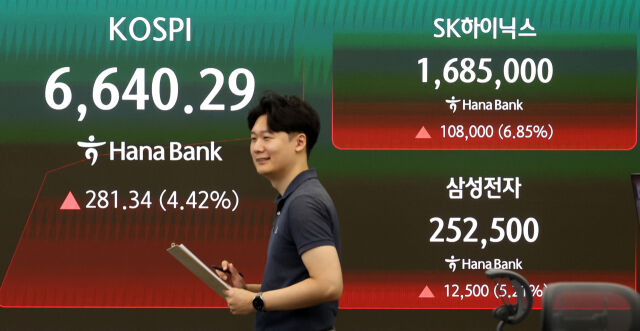 5일 오전 서울 중구 하나은행 딜링룸 전광판에 지수가 표시되고 있다. /뉴시스
