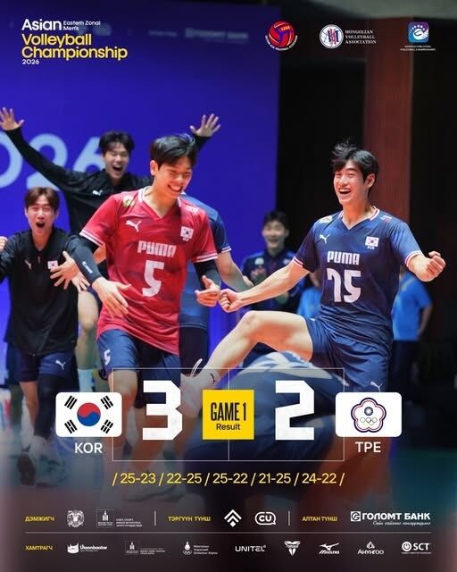 한국 남자배구 대표팀이 6일 몽골에서 열린 동아시아선수권 조별리그 B조 대만전에서 5세트 접전 끝에 승리를 신고했다./몽골배구협회 제공