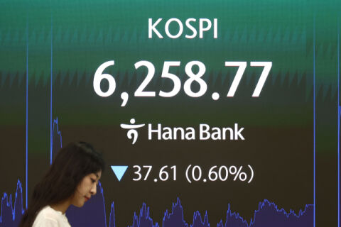 반등 실패한 코스피&hellip;외국인 매도에 6200선 후퇴