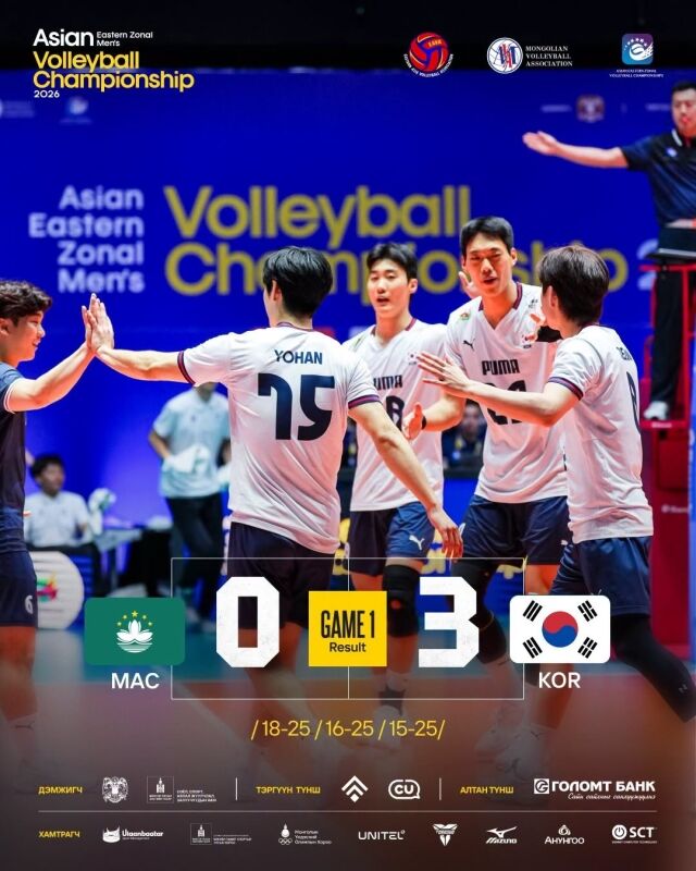 한국 남자배구 대표팀이 7일 몽골에서 열린 동아시아선수권 조별리그 B조 마카오전을 승리로 마치며 조 1위로 4강행 티켓을 거머쥐었다./몽골배구협회 제공