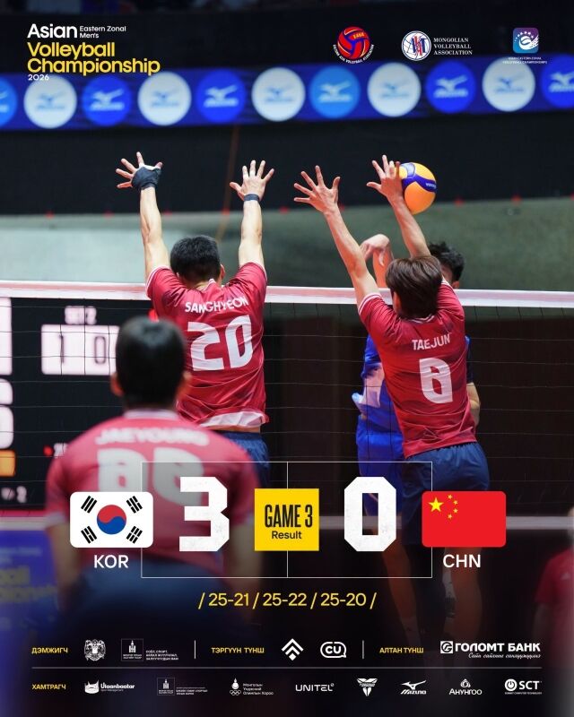 한국 남자배구 대표팀이 8일 몽골에서 열린 동아시아선수권 중국과 4강전을 3-0 승리로 마쳤다./몽골배구협회 제공