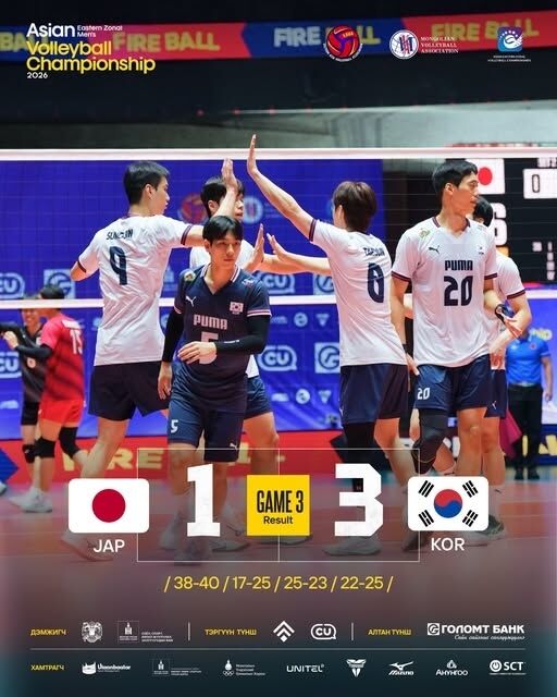 한국 남자배구 대표팀이 9일 몽골 울란바타르에서 열린 2026 동아시아선수권 결승전에서 일본을 꺾고 우승을 차지했다. 2년 연속 대회 금메달을 거머쥐며 포효했다./몽골배구협회 제공