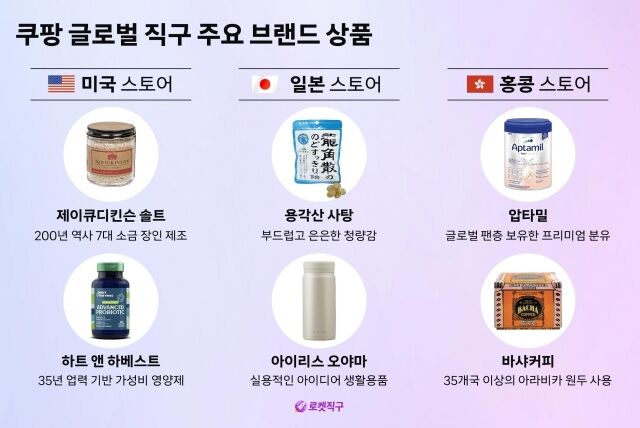 /쿠팡