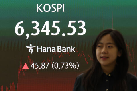 반도체 수출이 살린 코스피&hellip;장중 하락 딛고 6300선 회복