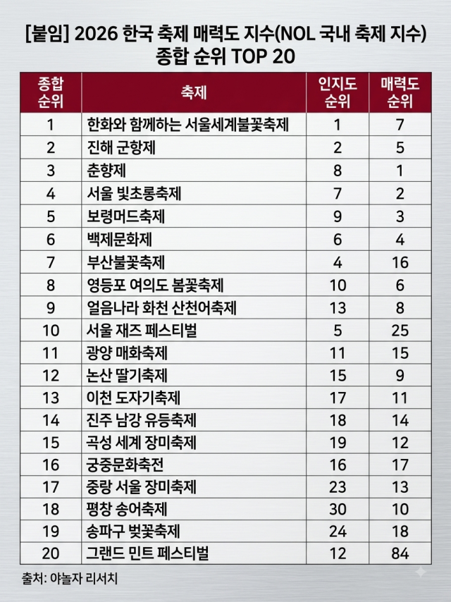 /생성형 AI·방금숙 기자
