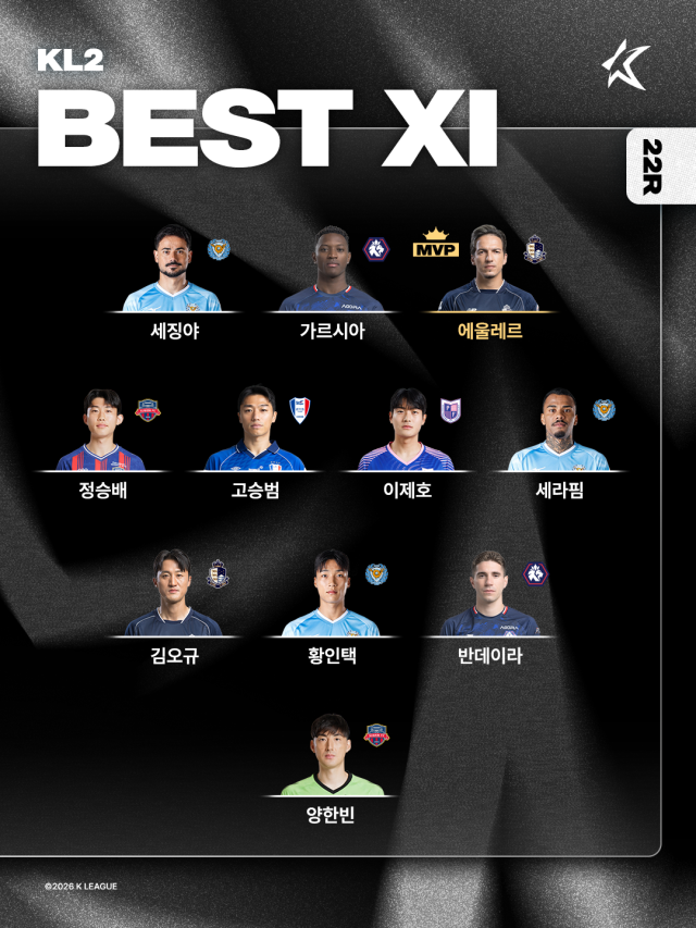 K리그2 22라운드 베스트 일레븐./프로축구연맹 제공