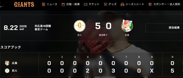 일본프로야구 요미우리가 22일 열린 히로시마와 홈 경기에서 5-0으로 이겼다. 요미우리는 이날 승리로 센트럴리그 1위 한신과 승차를 2.5경기로 좁혔다./요미우리 자이언츠 구단 공식 홈페이지 캡처