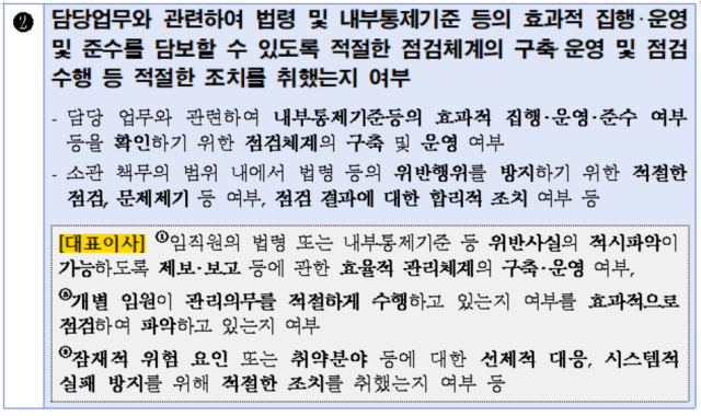 2024년 12월 11일 금융감독원 홈페이지에 공개된 금융회사 대표이사 및 임원의 ｢내부통제 관리의무 위반 관련제재 운영지침(안)｣ 중 대표이사에 대한 책무. /금융감독원