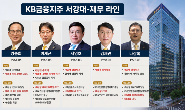 /내용 정리=최주연 기자, AI 편집 이미지