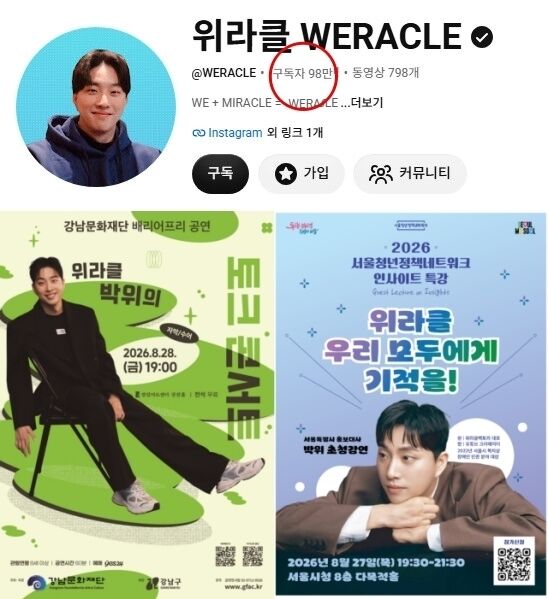 박위의 유튜브 구독자 수가 98만까지 떨어졌고, 예정된 강연 역시 취소됐다. / 유튜브 '위라클' 및 서울청년정책네트워크