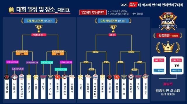 코누배 제20회 한스타연예인야구대회 일정./한스타