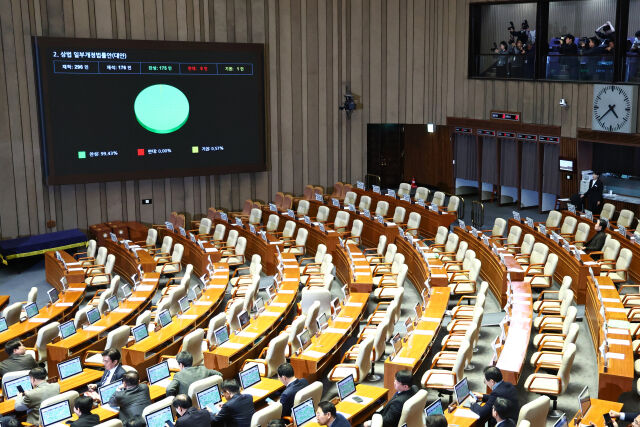 지난 2월 25일 서울 여의도 국회에서 열린 제432회 국회(임시회) 제8차 본회의에서 상법 일부개정법률안(대안)이 가결됐다. /뉴시스