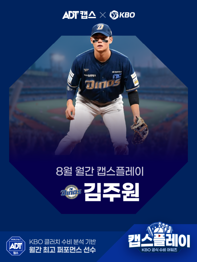 8월 월간 캡스플레이 김주원./KBO 제공