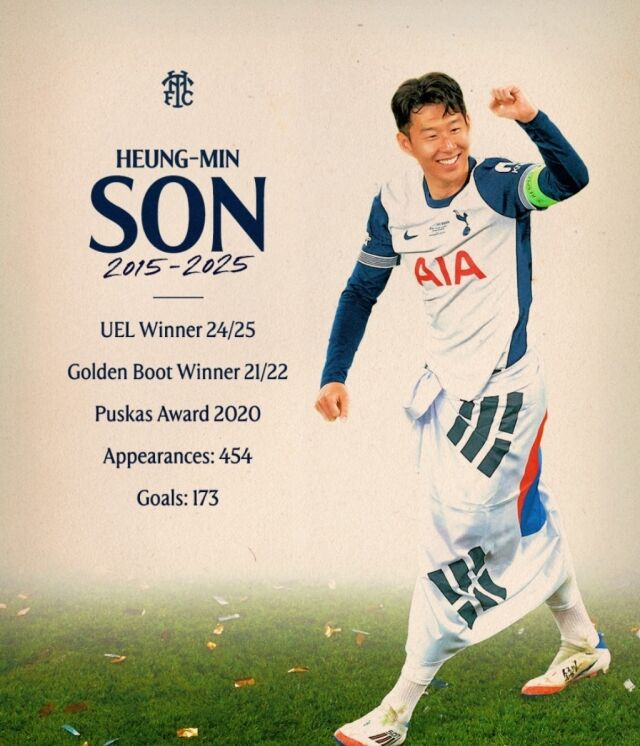 8일 영국 '스퍼스웹'은 토트넘 명예의 전당 후보로 손흥민(LAFC)을 언급했다./토트넘 제공