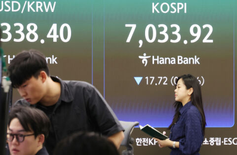 [MD증시] &lsquo;네 마녀의 날&rsquo; 휘청인 코스피&hellip;7000선 가까스로 사수