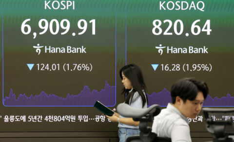 [MD증시] 고유가&middot;고금리에 무너진 &lsquo;7000피&rsquo;&hellip;외인&middot;기관 3.5조 &lsquo;팔자&rsquo;