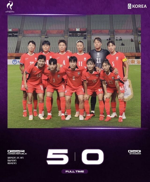 신상우 감독이 이끄는 여자축구대표팀이 14일 일본 오사 나가이스타디움에서 펼쳐진 미얀마와의 ‘2026 아이치·나고야 아시안게임’ 조별리그 F조 1차전에서 5-0으로 승리했다./대한축구협회 제공
