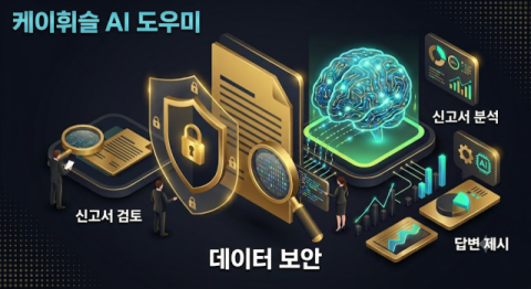 &ldquo;신고 검토&middot;분석&middot;답변 한번에&rdquo;&hellip;한국기업윤리경영연구원, &rsquo;케이휘슬 AI 도우미&rsquo; 출시