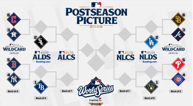 2026 MLB 포스트시즌 예상 대진표. /MLB닷컴 홈페이지 캡처