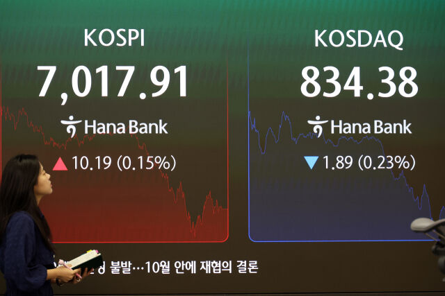 22일 서울 하나은행 딜링룸에서 딜러들이 업무를 보고 있다. /뉴시스