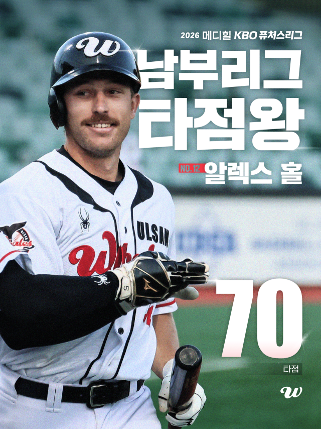 알렉스 홀이 남부리그 타점왕을 수상했다./울산 웨일즈 제공