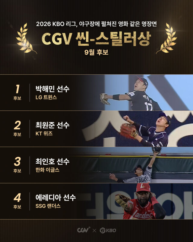 '월간 CGV 씬-스틸러상' 9월 후보 발표./KBO 제공