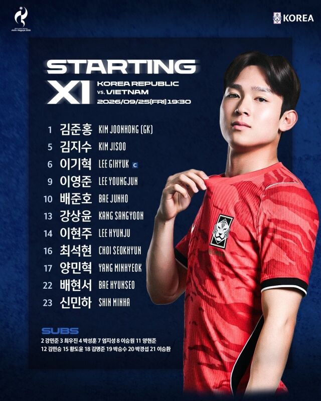 대한축구협회가 25일 파로마 미즈호 럭비경기장에서 열리는 베트남과의 2026 아이치-나고야 아시안게임 8강전을 앞두고 선발 명단을 공개했다./대한축구협회 제공