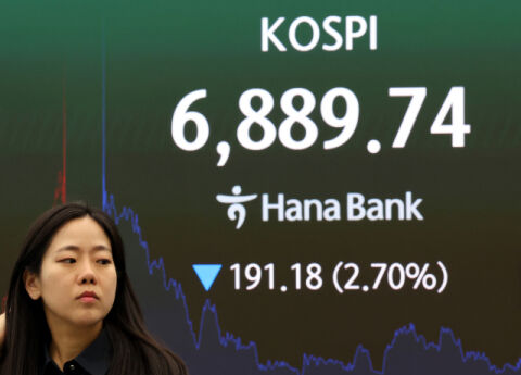 [MD증시] 추석 끝나자 &lsquo;찬바람&rsquo;&hellip;코스피 6800선 마감