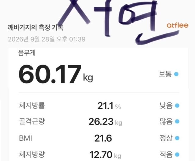 진서연이 공개한 체중 /소셜미디어
