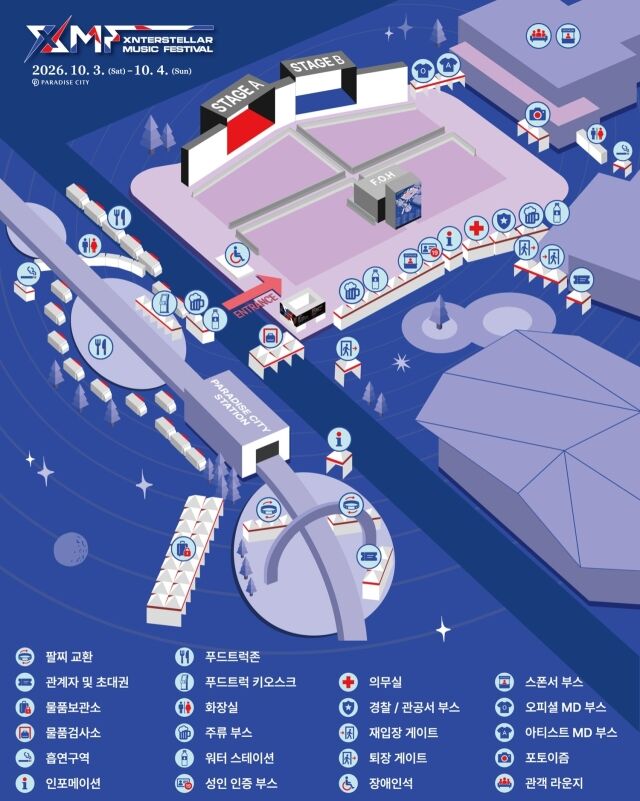 XMF 2026