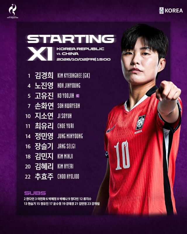 대한민국 여자 축구대표팀이 2일 시즈오카 스타디움에서 열리는 중국과의 2026 아이치-나고야 아시안게임 동메달 결정전을 앞두고 선발 명단을 공개했다./대한축구협회 제공