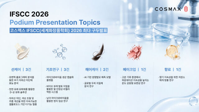 IFSCC 구두발표 주제 설명자료. /코스맥스