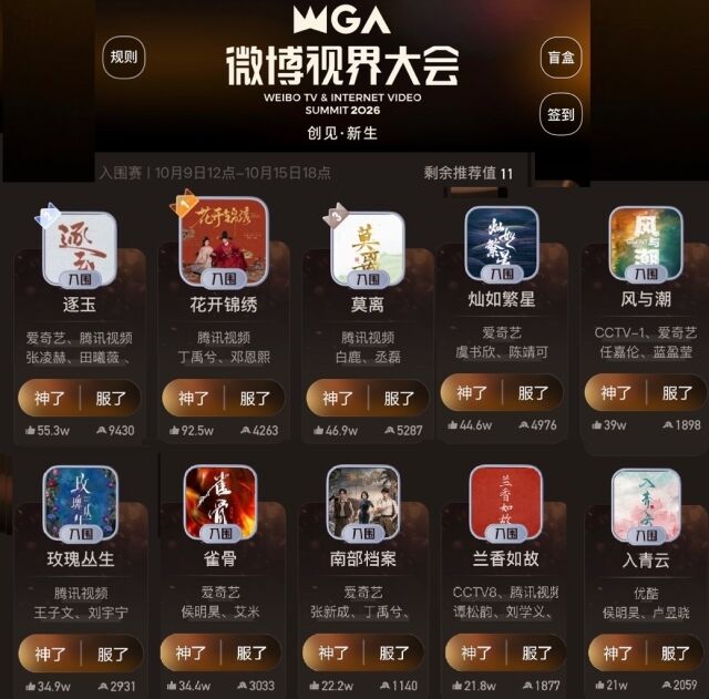 시계대회 2026 온라인 투표 현황 10월 12일. /웨이보 캡처
