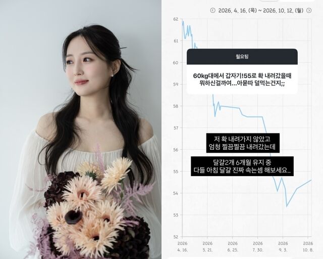 아나운서 출신 방송인 김소영, 김소영이 게재한 사진./김소영 소셜미디어
