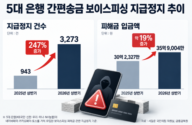 /내용 정리=최주연 기자, AI 편집 이미지