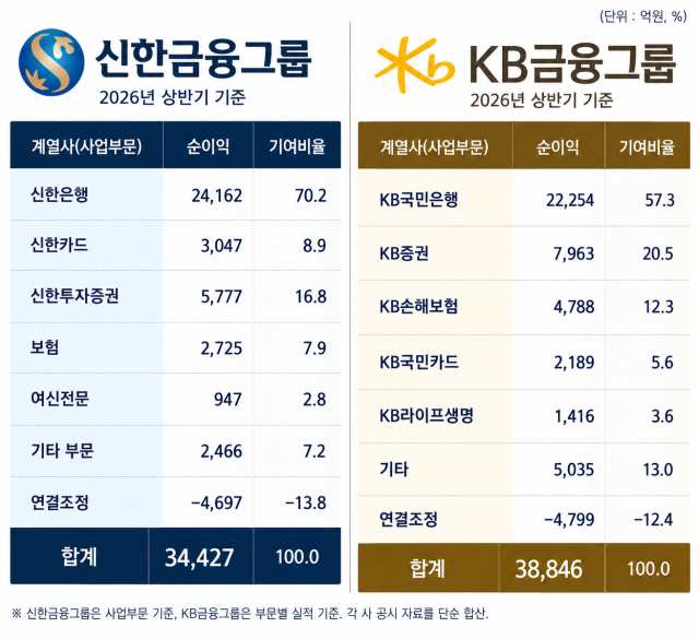 /내용 정리=최주연 기자, AI 편집 이미지