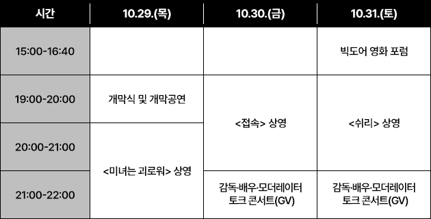 'ACC 빅도어 시네마' 타임 테이블./국립아시아문화전당재단