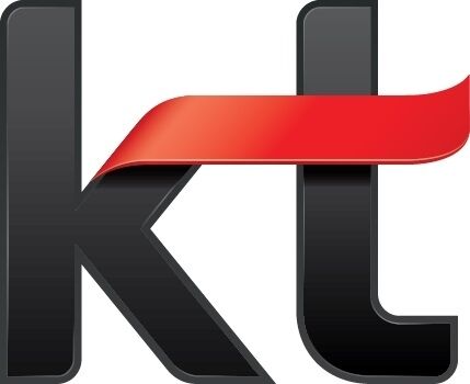 /KT