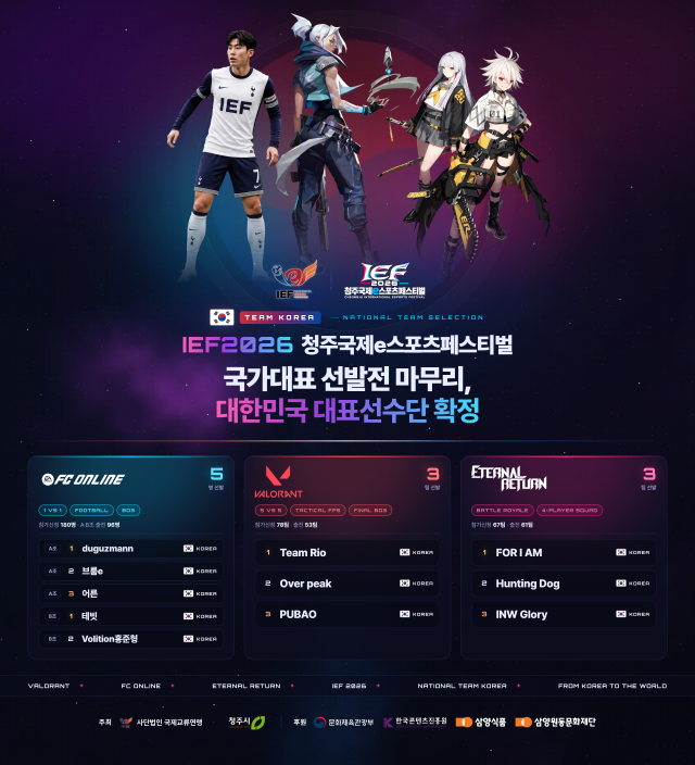 종목별 국가대표 선발전 결과 / 사단법인 국제교류연맹