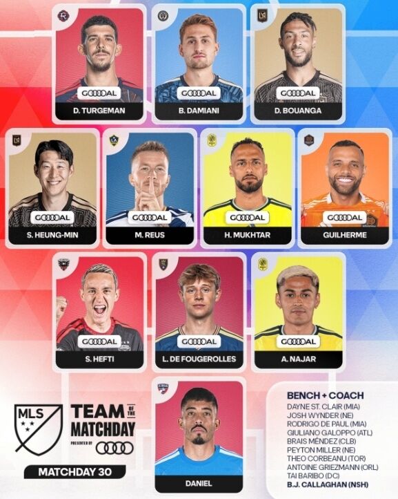 MLS가 2026시즌 MLS 30라운드 베스트11을 발표했다./MLS