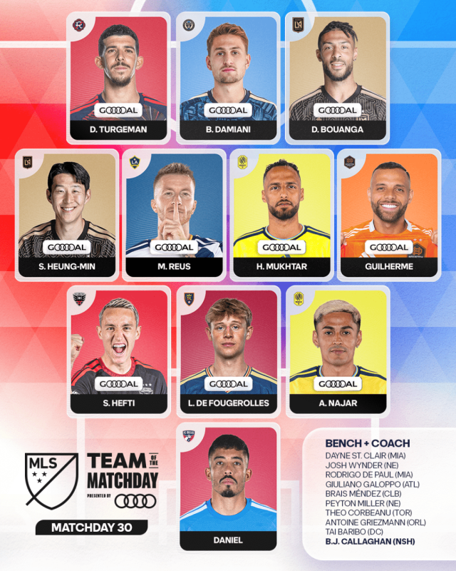 미국 메이저리그사커(MLS) 사무국이 16일 30라운드 이주의 팀을 발표했다./MLS 제공