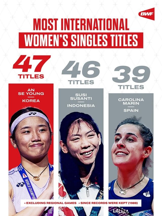 안세영이 통산 47번째 우승에 성공했다./BWF SNS 캡처