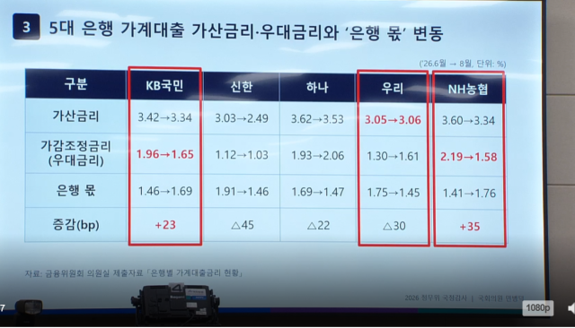 /국회인터넷의사중계시스템 캡쳐
