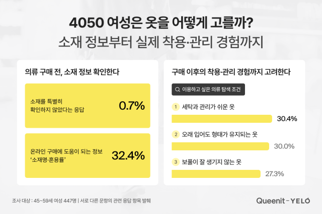 /라포랩스