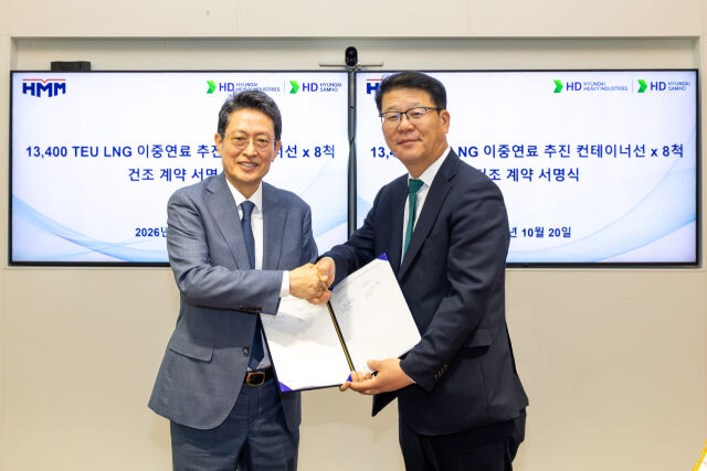 20일 HD현대와 HMM이 1만3000TEU급 LNG 이중연료 추진 컨테이너선 8척에 대한 건조 계약을 체결했다. (오른쪽부터) 여용화 HD현대중공업 선박영업본부장, 최원혁 HMM 대표이사가 기념촬영을 하고 있다. /HD현대