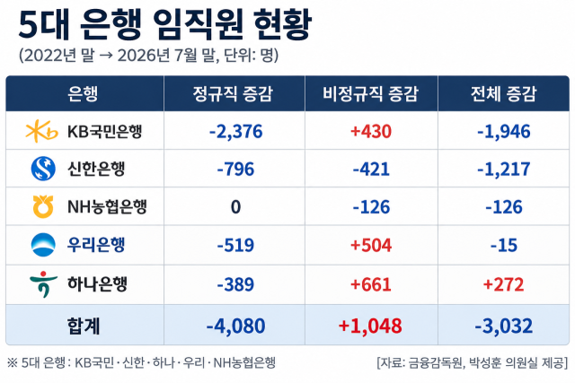 /자료=박성훈 의원, AI 생성 이미지