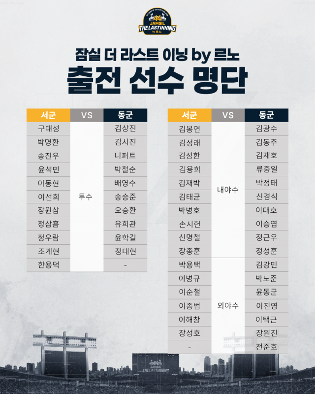 잠실 더 라스트이닝 by 르노 출전 선수 명단./일구회