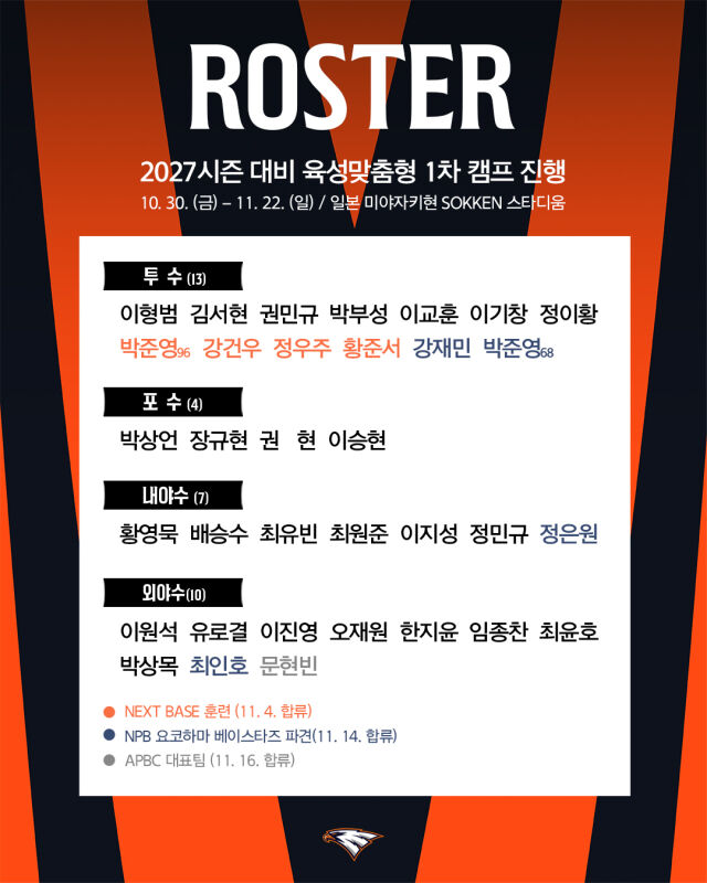 /한화 이글스